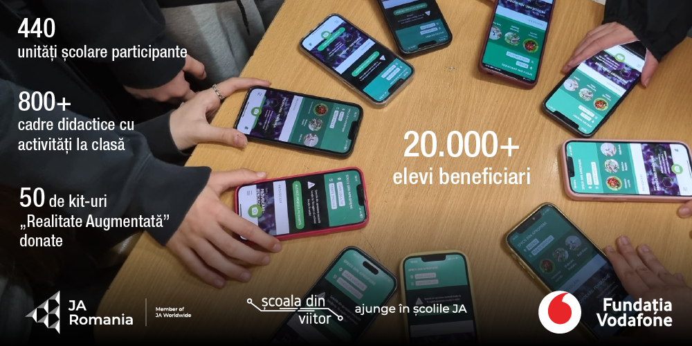 Peste 20.000 de elevi au participat la programul Fundației Vodafone 